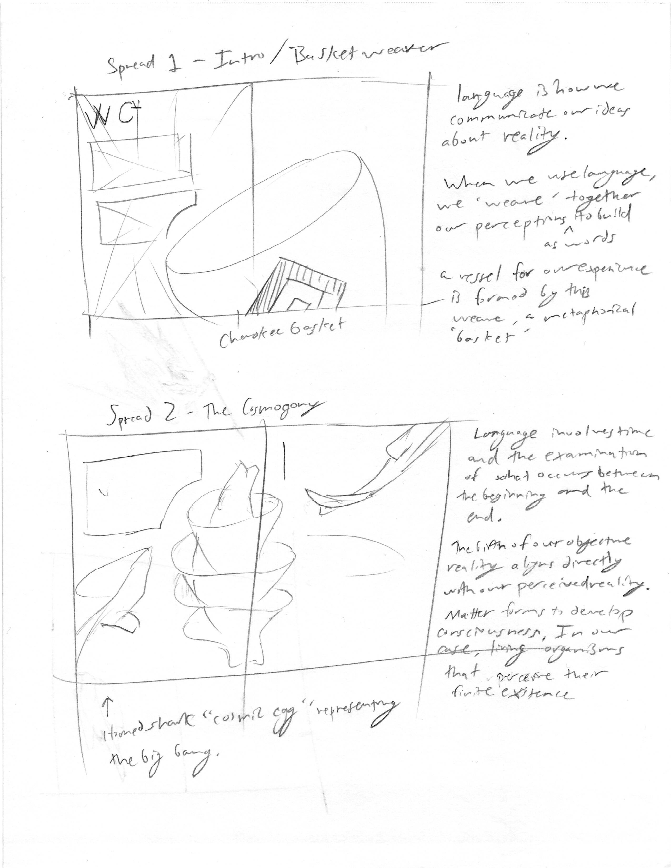 layout sketch