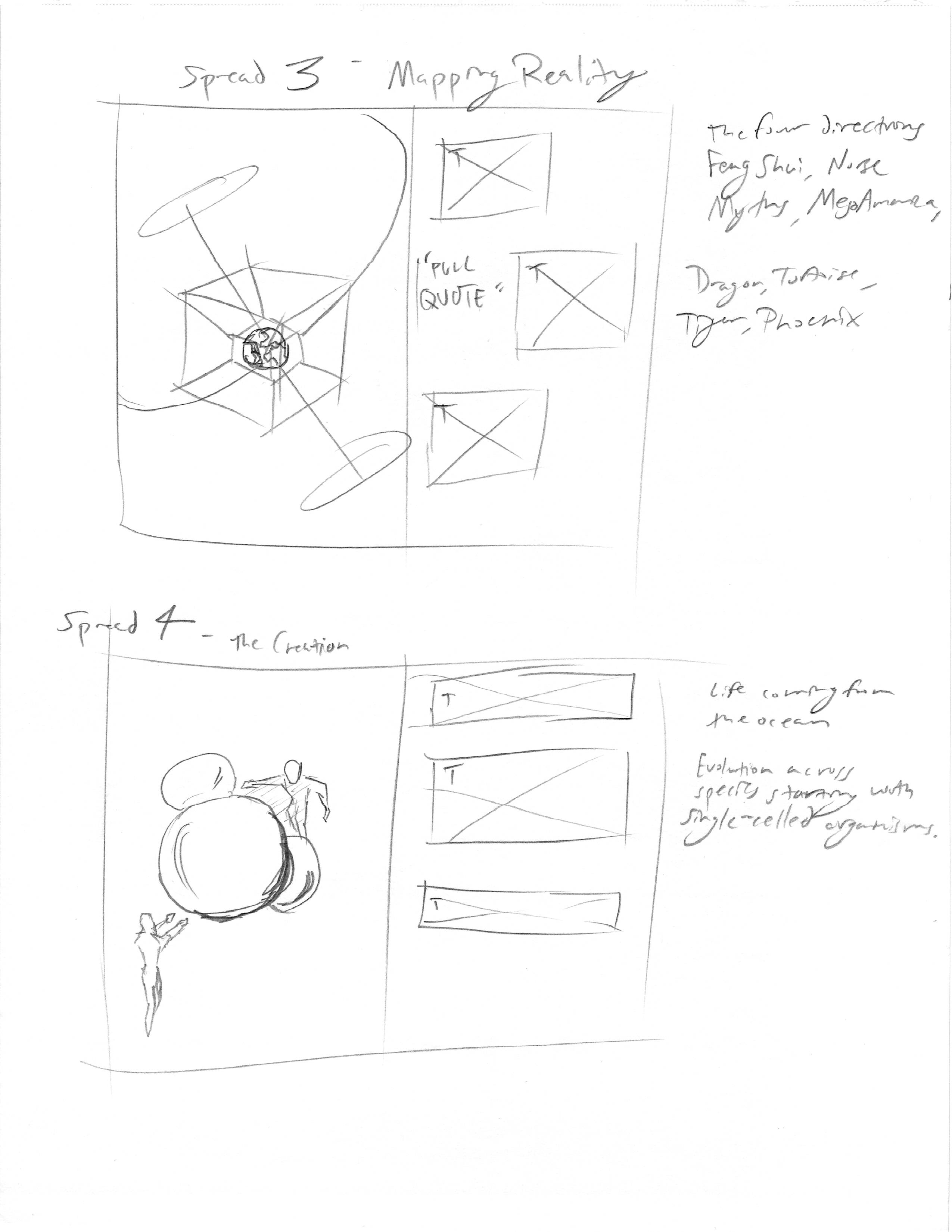 layout sketch