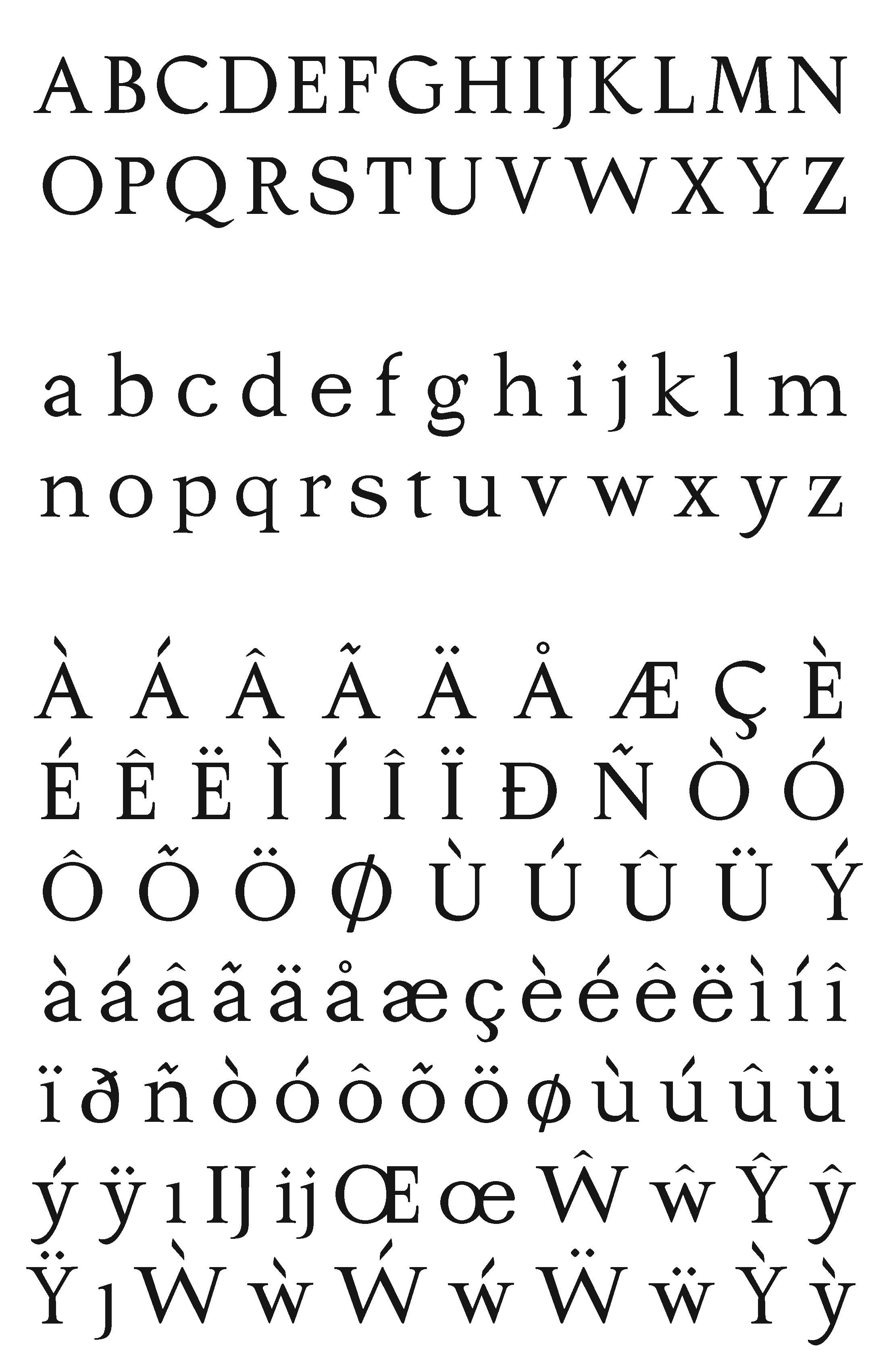 final latin letters