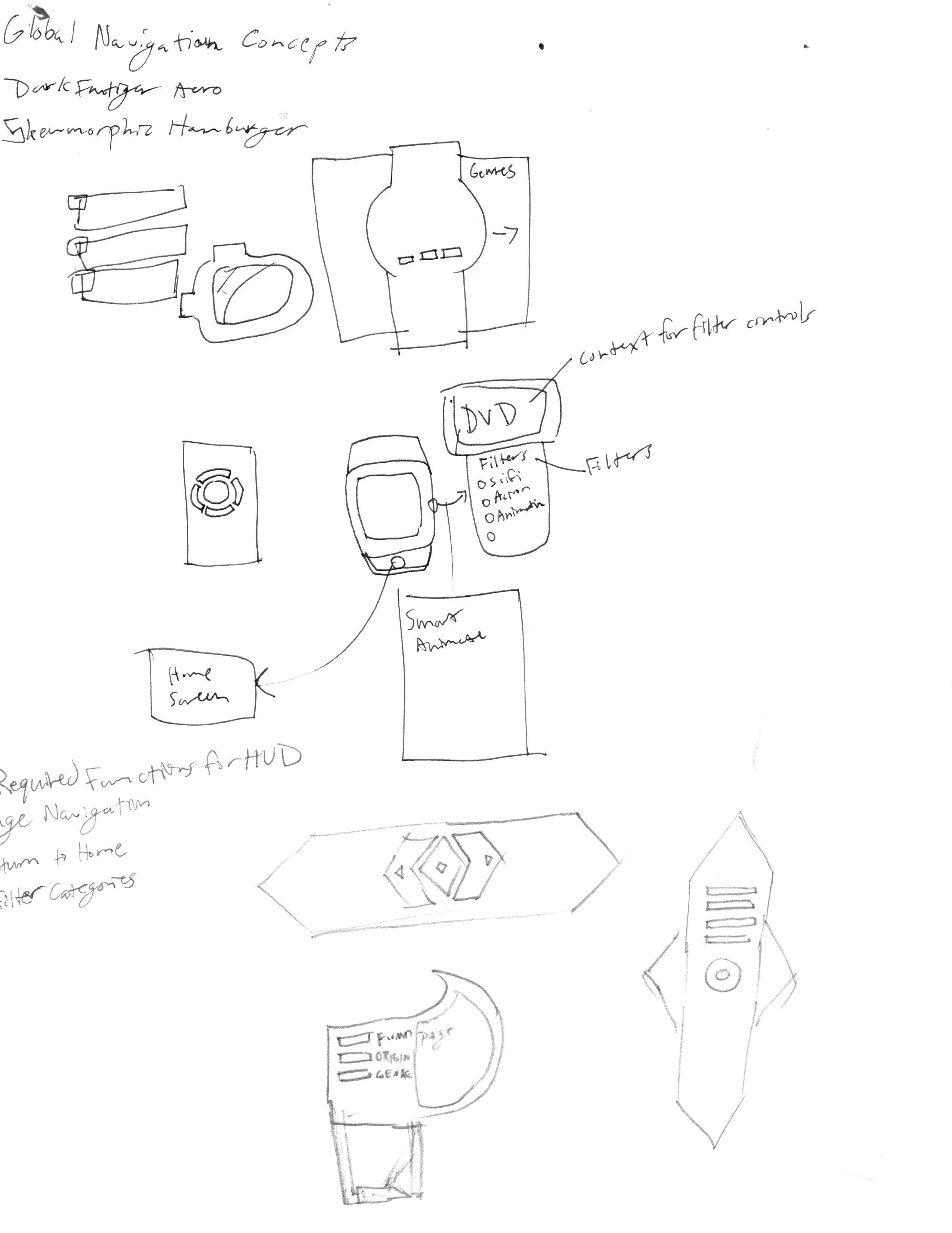 assistant sketch
