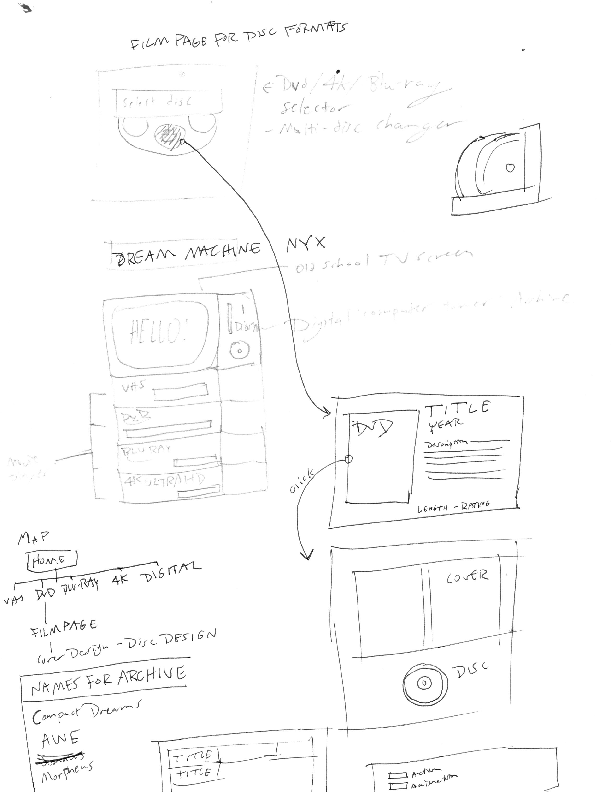 site sketch