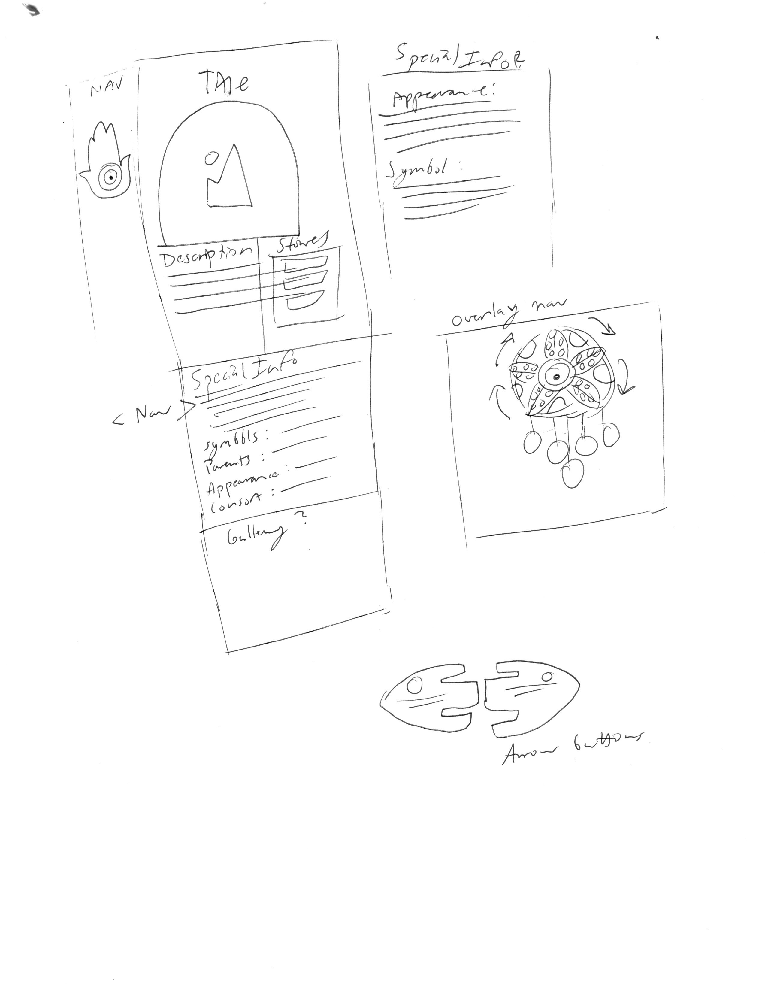 global navigation sketch