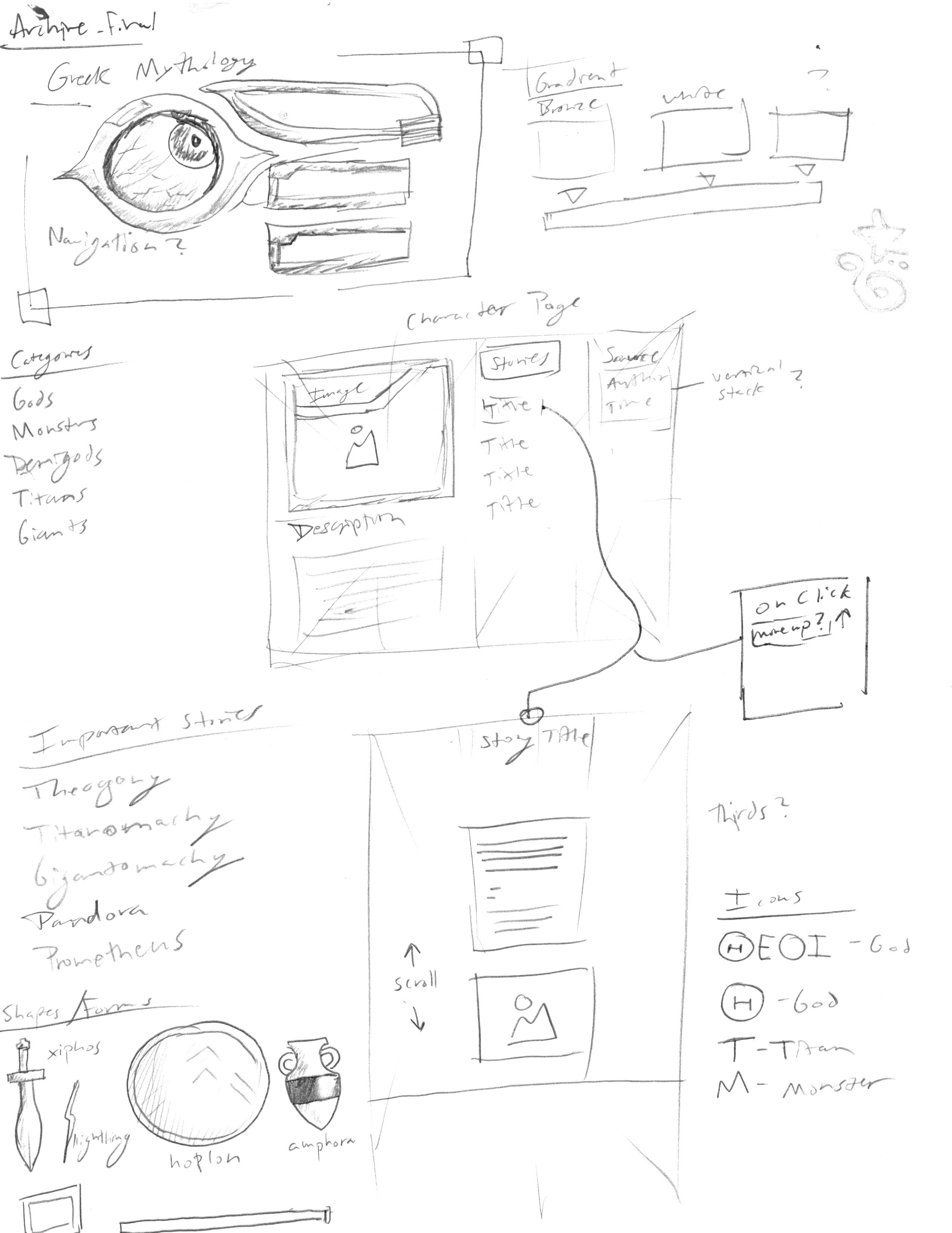 interface sketch