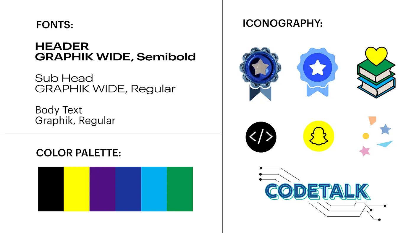 style guide